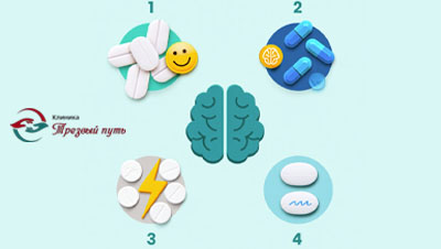 Инфографика для медикаментов